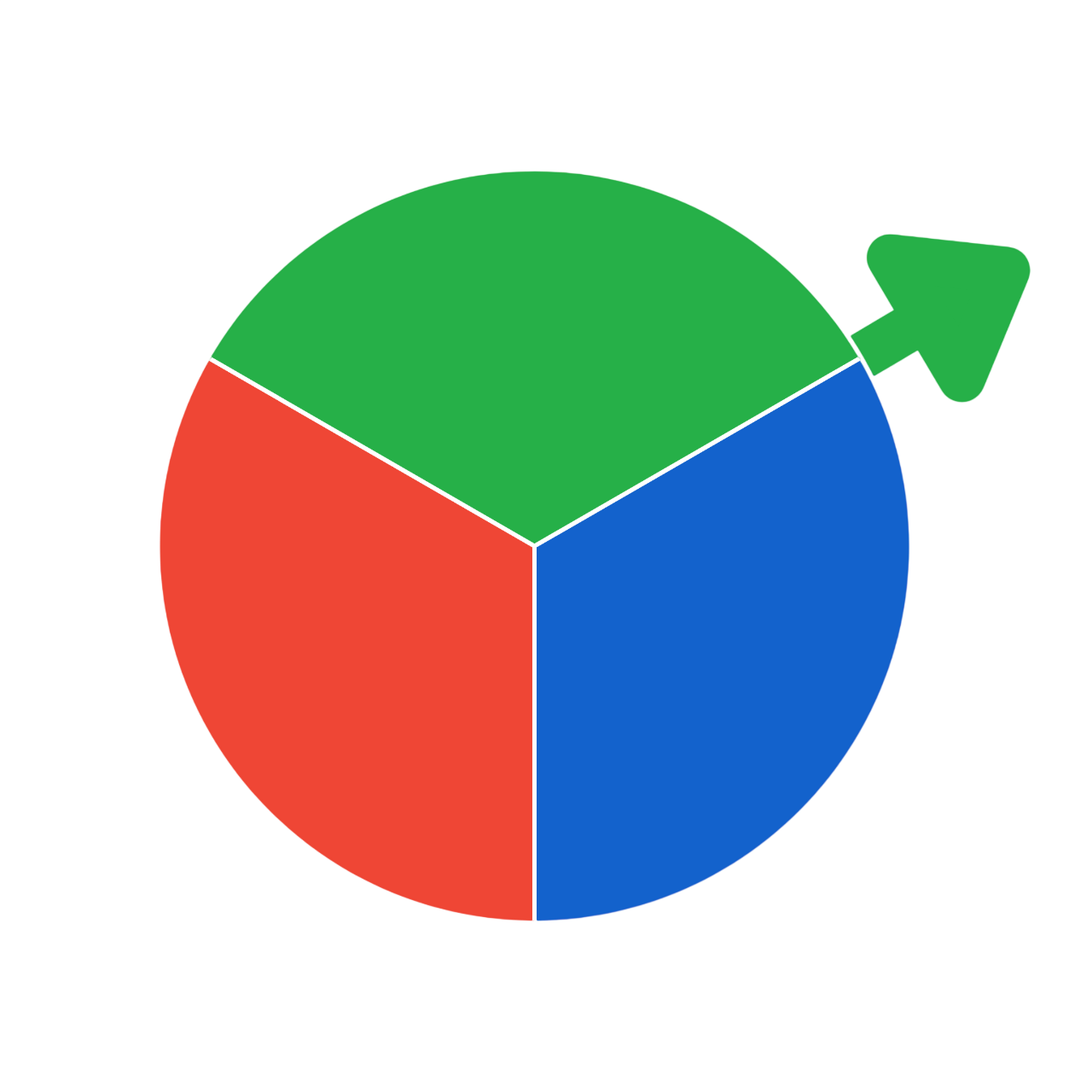 Triostack Digital