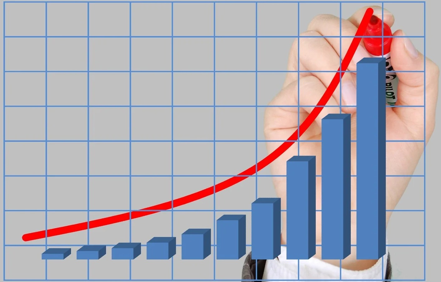 B2B services marketing growth visual